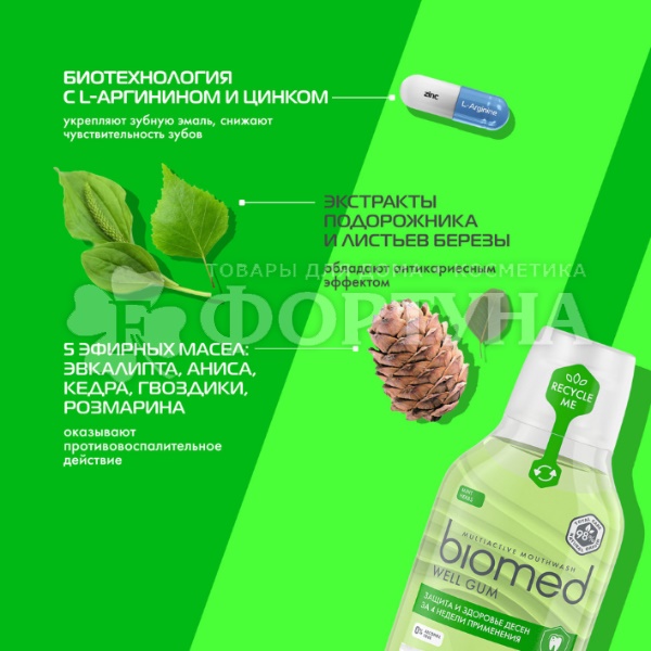 Ополаскиватель для полости рта Biomed 250 мл Well Gum