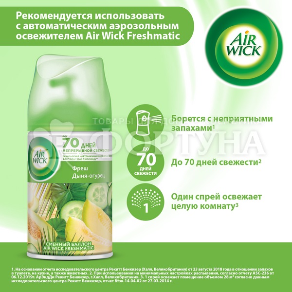 Освежитель воздуха Airwick Pure 250 мл Дыня-огурец запасной блок