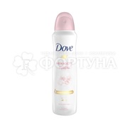 Дезодорант аэрозольный Dove 150 мл Нежность пудры