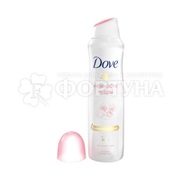 Дезодорант аэрозольный Dove 150 мл Нежность пудры