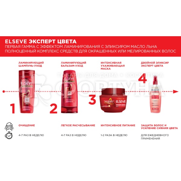 Шампунь ELSEVE 250 мл Эксперт цвета