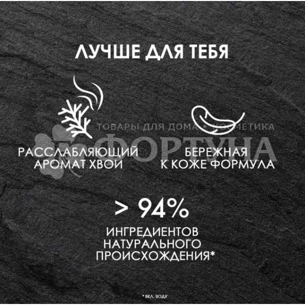 Гель для душа Fa Men 250 мл Хвоя
