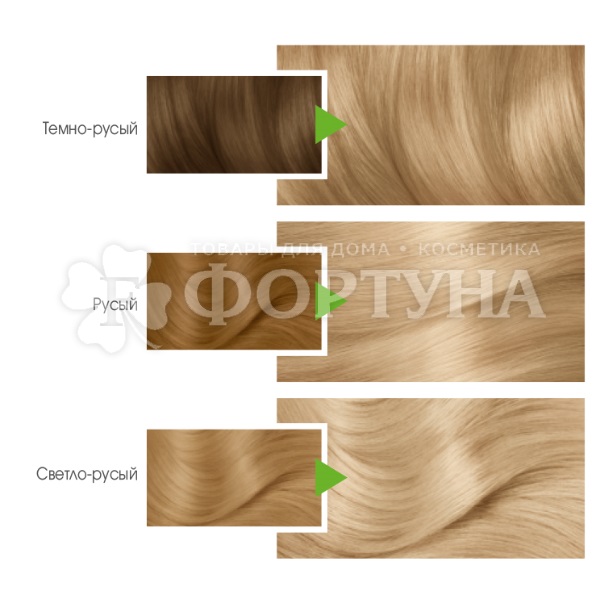 Краска для волос Color Naturals 110 Суперосветляющий натуральный блонд