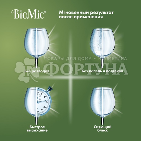 Ополаскиватель BioMio 750 мл для посудомоечных машин Блеск