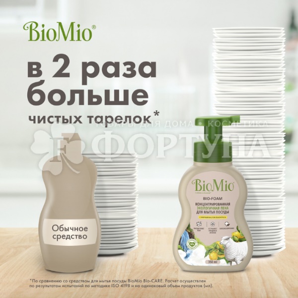 Моющее средство для посуды BioMio 350 мл Лемонграсс Активная пена