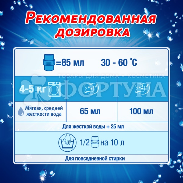 Гель для стирки ЛОСК 1300 мл Автомат Колор