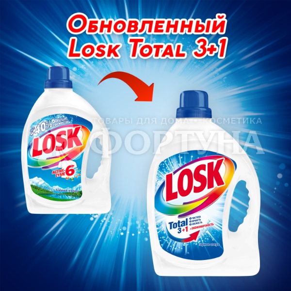 Гель для стирки ЛОСК 1300 мл Автомат Горное Озеро