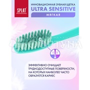 Зубная щетка SPLAT Ultra Sensitive мягкая