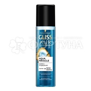 Экспресс-кондиционер для волос Gliss Kur 200 мл Aqua Miracle