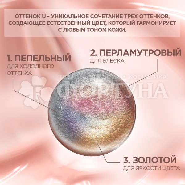 Краска для волос Excellence Nudes 7U Универсальный русый