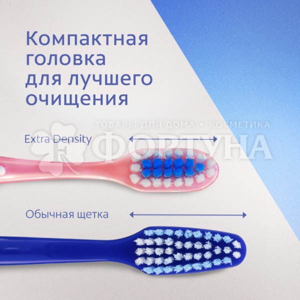 Зубная щетка Colgate Extra Density жесткая