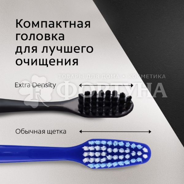 Зубная щетка Colgate Extra Density Средней жесткости