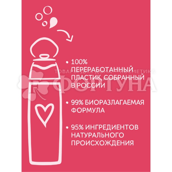 Гель для душа Фа 250 мл Персик