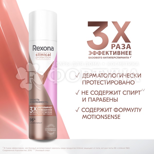 Дезодорант аэрозольный Rexona Clinical Protection 75 мл Сухость и уверенность