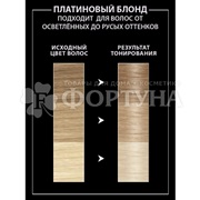 Оттеночный бальзам Syoss Color Glow Платиновый блонд