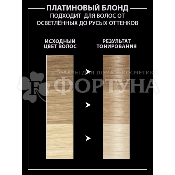 Оттеночный бальзам Syoss Color Glow Платиновый блонд