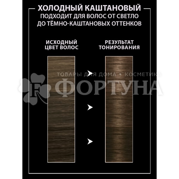Оттеночный бальзам Syoss Color Glow Холодный каштановый