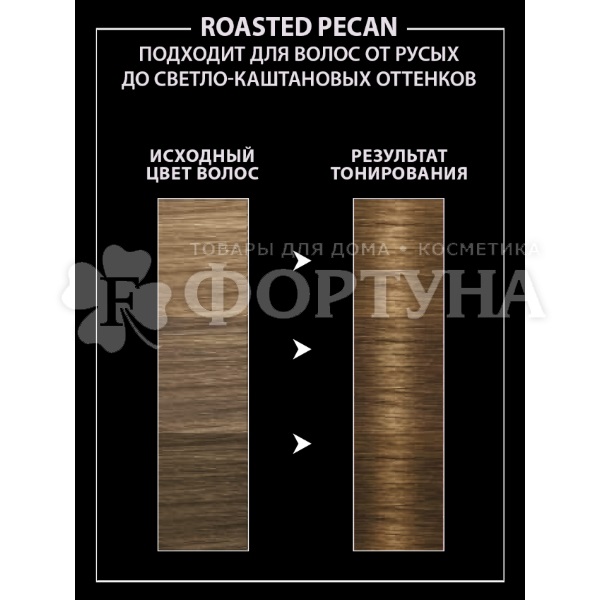 Оттеночный бальзам Syoss Color Glow Roasted Pecan