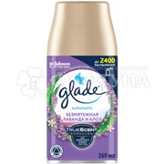 Освежитель воздуха Glade 269 мл Лаванда и алоэ запасной блок