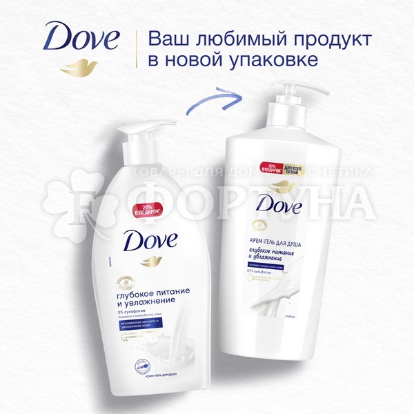 Гель для душа Dove 610 мл Глубокое питание