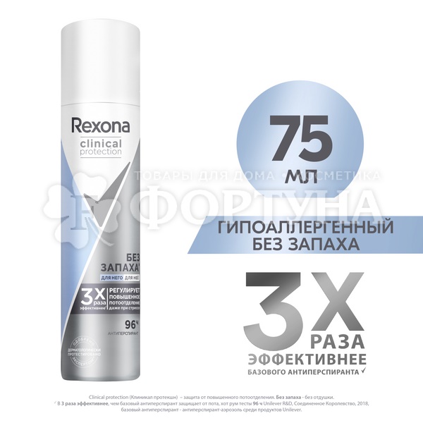 Дезодорант аэрозольный Rexona Clinical Protection 75 мл Без запаха