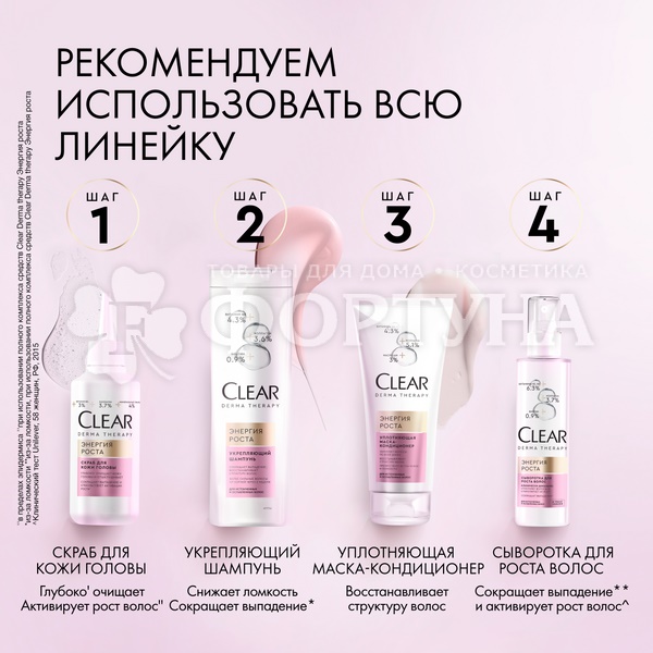 Шампунь Clear 380 мл Энергия роста