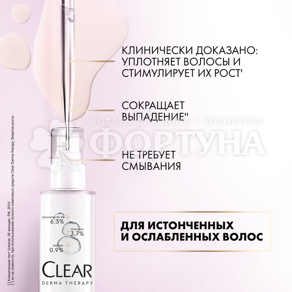 Сыворотка для волос Clear 190 мл Энергия роста
