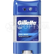 Дезодорант гелевый Gillette 70 г Cool Wave