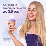 Зубная паста Colgate Sensitive Pro-Relief 75 мл Отбеливание