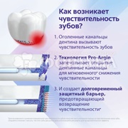 Зубная паста Colgate Sensitive Pro-Relief 75 мл Отбеливание