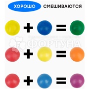 Пластилин Гамма 480 г Классический 24 цвета со стеком