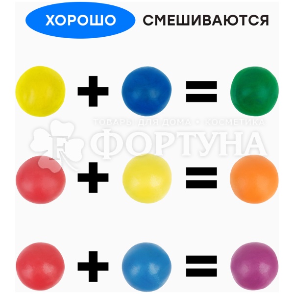Пластилин Гамма 480 г Классический 24 цвета со стеком