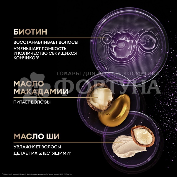 Маска для волос TRESemme 300 мл Ультра Восстановление Repair&Protect