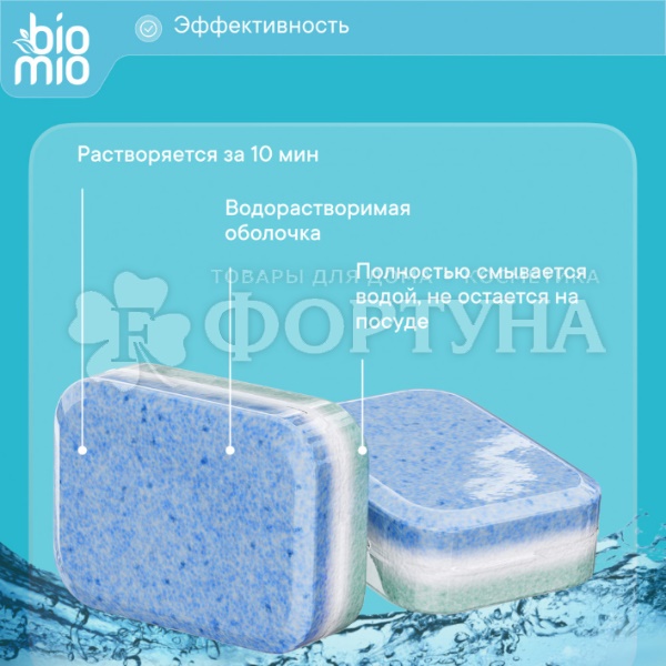 Таблетки для посудомоечных машин BioMio 25 шт Эвкалипт