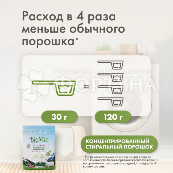 Стиральный порошок BioMio Bio-Universal 2400 г Colors&Whites Универсальный