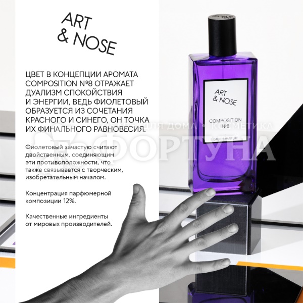 Парфюмерная вода Art&nose Composition 90 мл №8