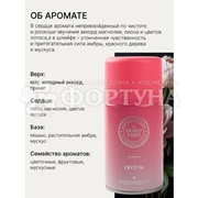 Освежитель воздуха DOMOVERO 250 мл Crystal парфюмированный запасной блок