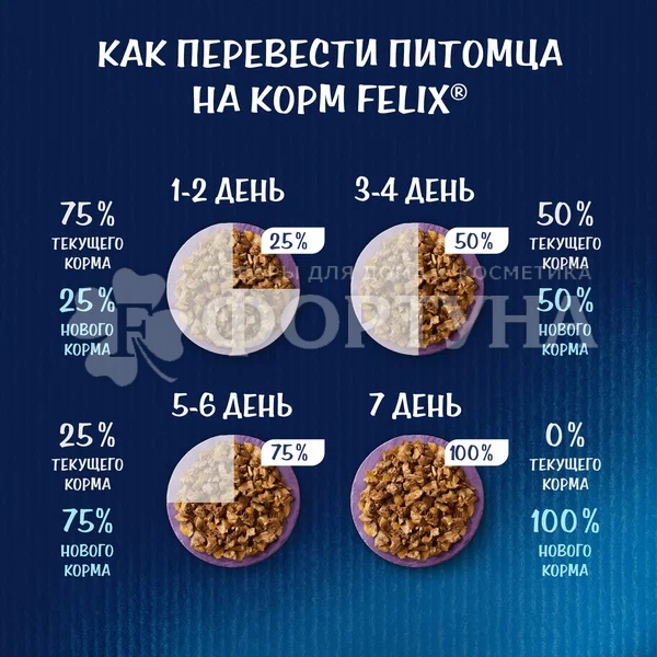 Корм для животных Felix 600 г Мясное объедение с говядиной