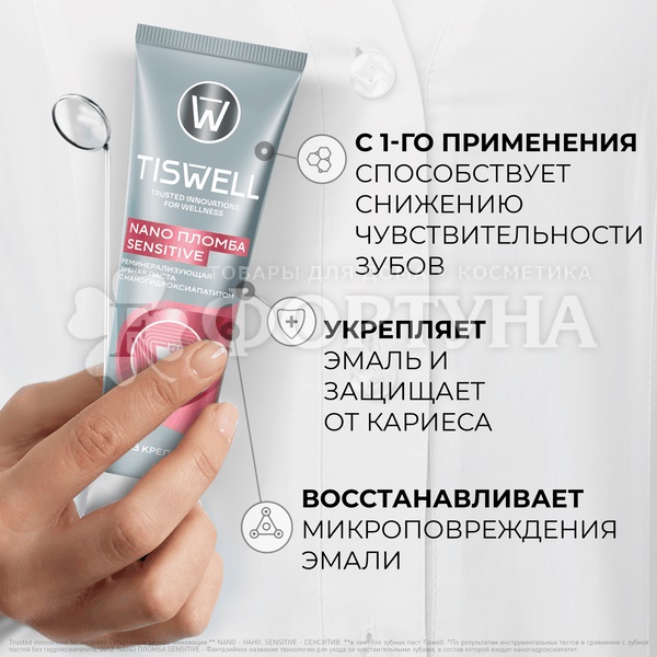 Зубная паста TISWELL 110 мл Nano пломба sensitive