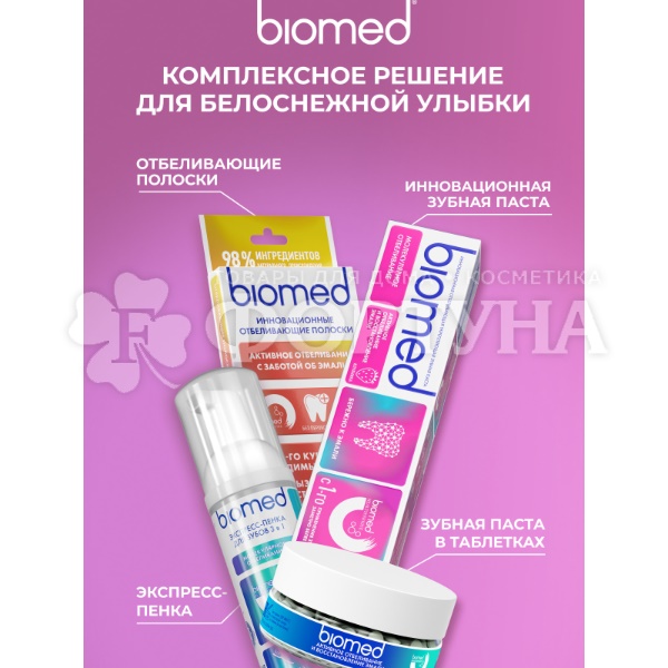 Зубная паста Biomed HEALTHYWHITE 65 мл Активное отбеливание