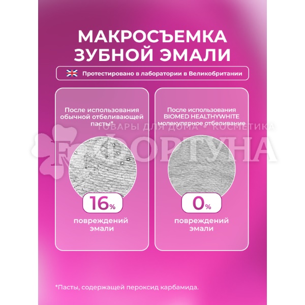 Зубная паста Biomed HEALTHYWHITE 65 мл Активное отбеливание
