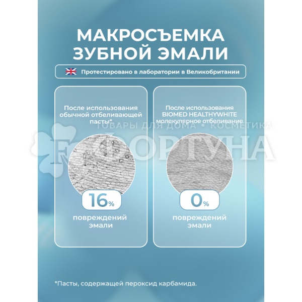 Зубная паста Biomed HEALTHYWHITE 65 мл Защита от кариеса