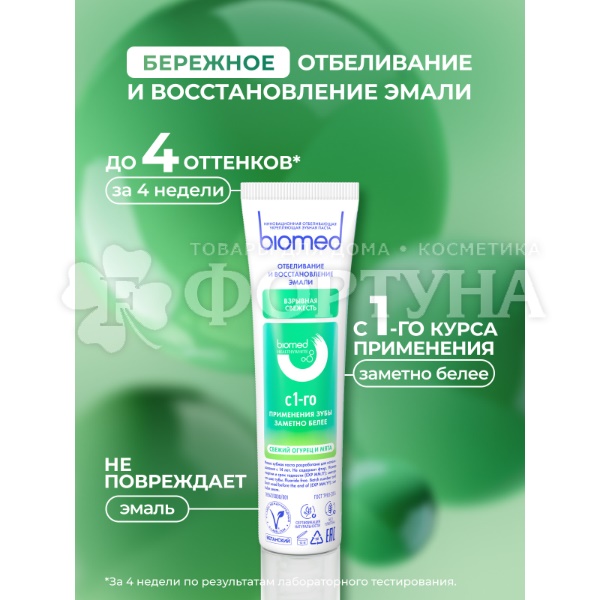 Зубная паста Biomed HEALTHYWHITE 65 мл Взрывная свежесть