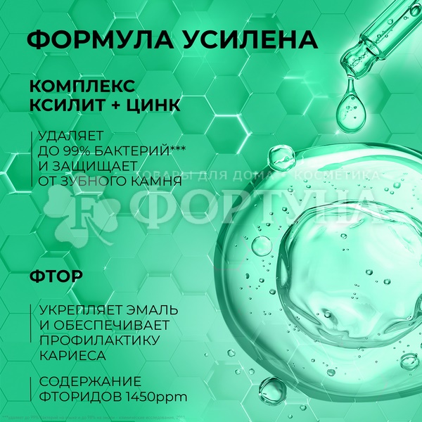 Зубная паста TISWELL 110 мл Perio профилактика с троксерутином и гиалуроном