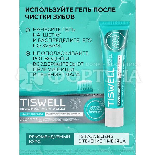 Гель для десен TISWELL 40 мл Nano пломба реминерализирующий с наногидроксиопатитом