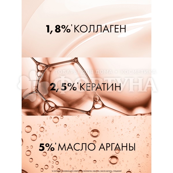 Бальзам для волос Клиар 930 мл Стоп истончение