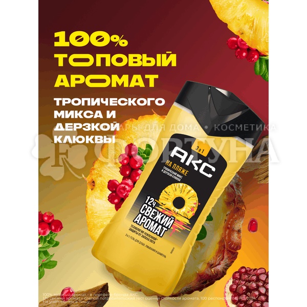 Набор АКС 250+250 мл на пляже океана
