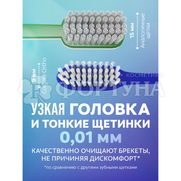 Зубная щетка Colgate ОРТО Для брекетов мягкая