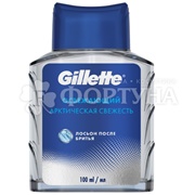 Лосьон после бритья Gillette Series 100 мл Освежающий