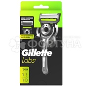 Станок Gillette Fusion LABS с 1 кассетой